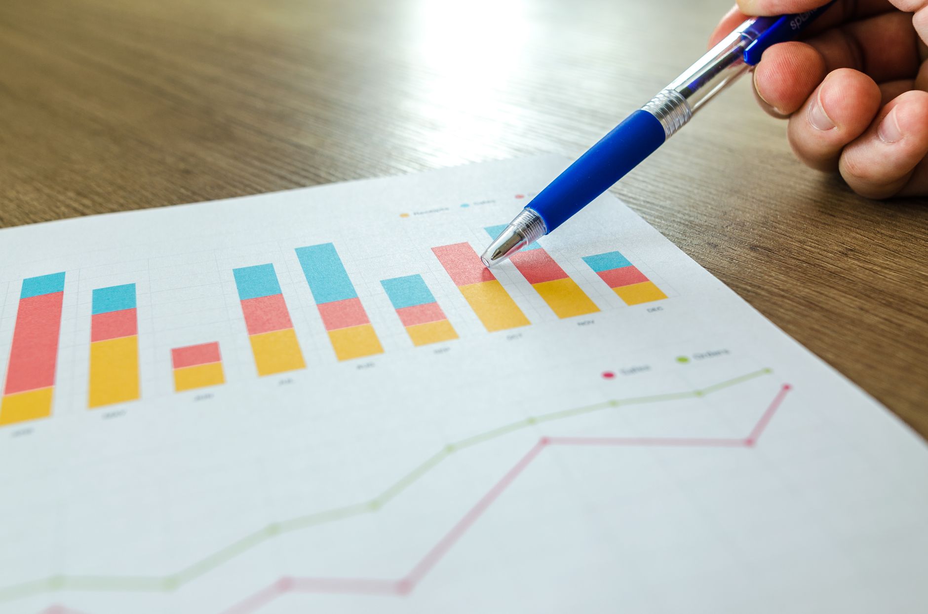 Planification d'un budget et calendrier pour un plan marketing annuel TPE PME
