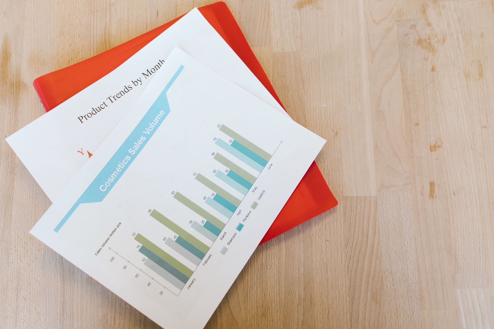 Graphique illustrant une stratégie de positionnement marketing pour TPE et PME