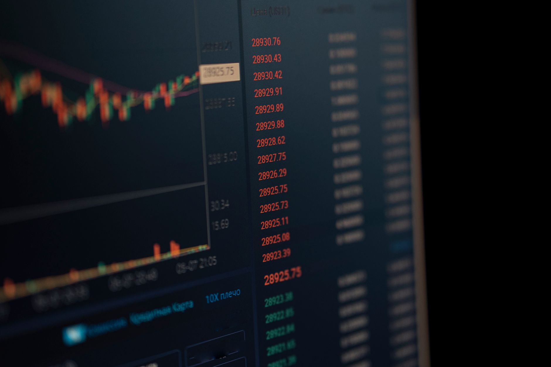 Graphique illustrant l'impact des fluctuations économiques sur la tarification des services B2B pour les PME