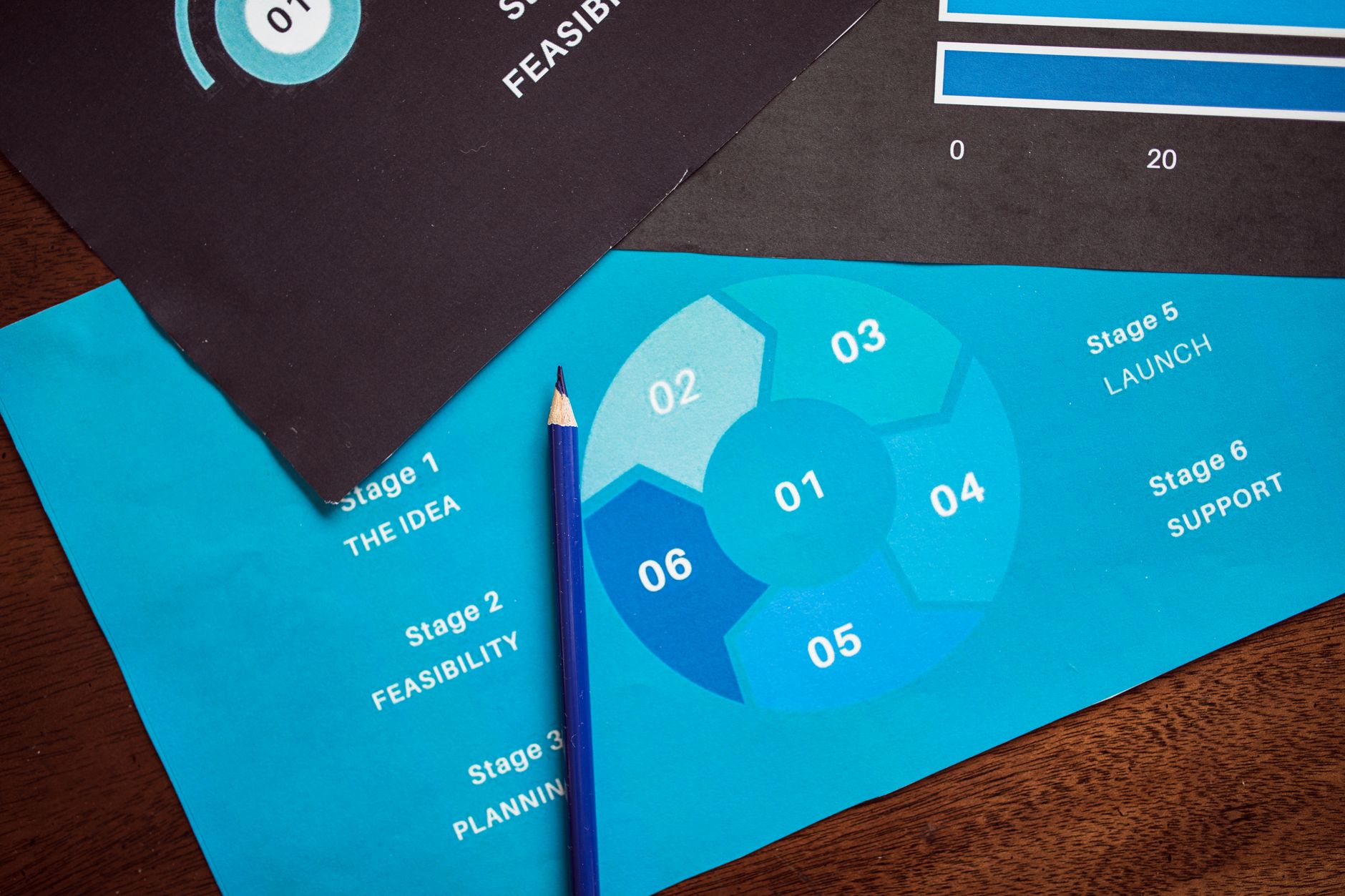 Illustration des outils technologiques pour optimiser et accélérer le cycle de vente B2B