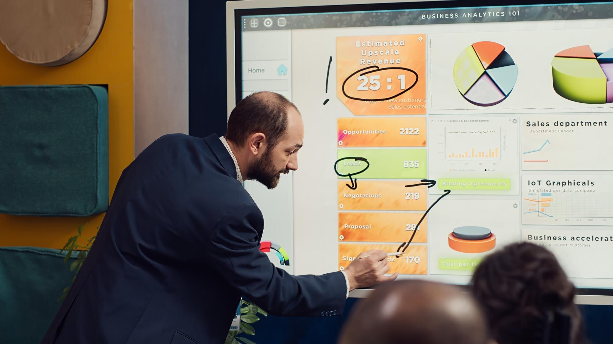 Tableau de bord marketing illustrant le suivi des KPI pour les PME