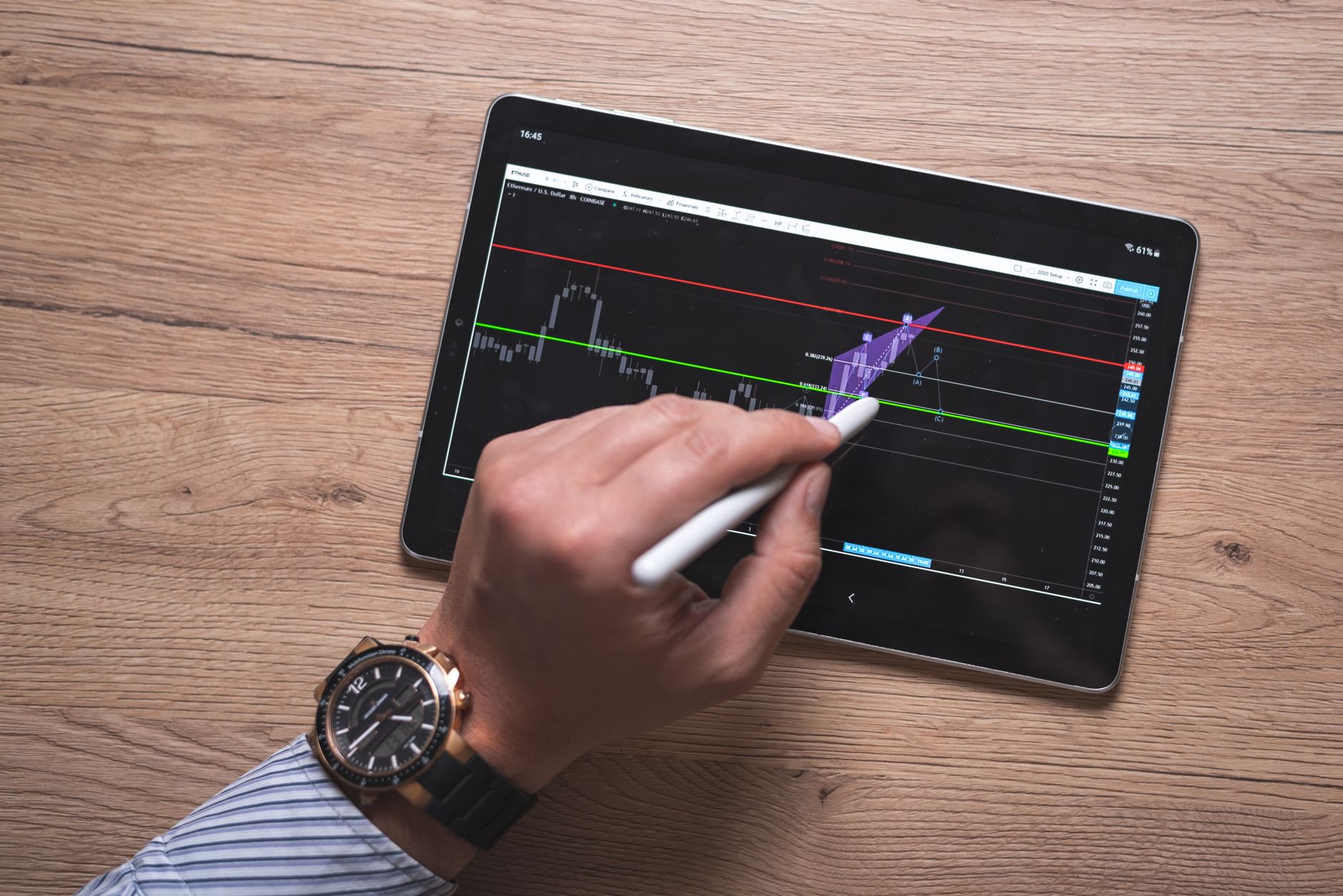 Visuel d'un tableau de bord d'outils d'automatisation marketing pour débutants en TPE