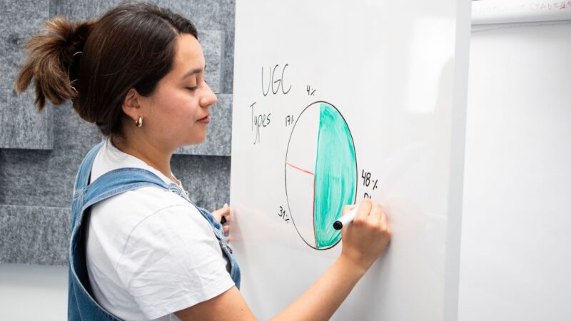 Image illustrant la puissance du contenu généré par les utilisateurs pour améliorer la performance marketing des entreprises B2B