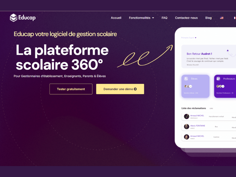Résultats marketing Ravoo. — cabinets de formation